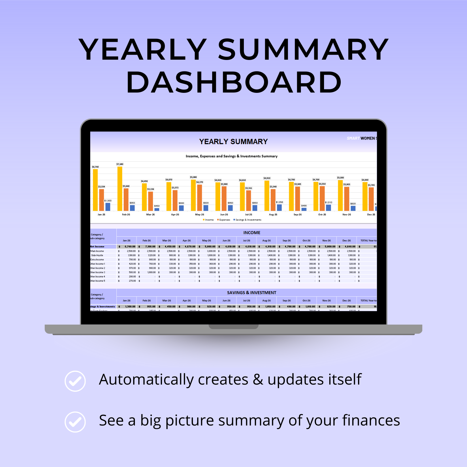 2026 WEALTH BUILDING DASHBOARD