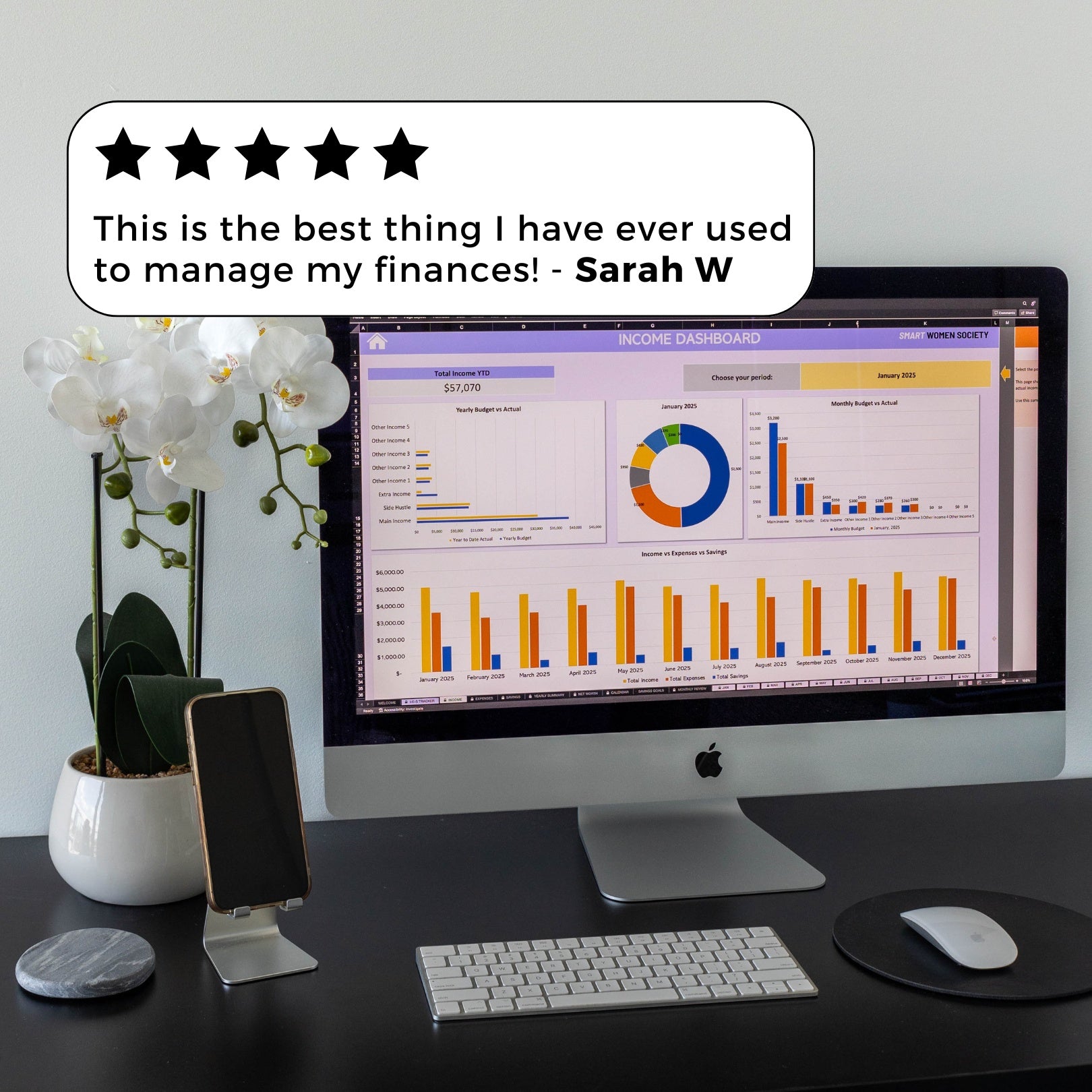 2025 WEALTH BUILDING DASHBOARD