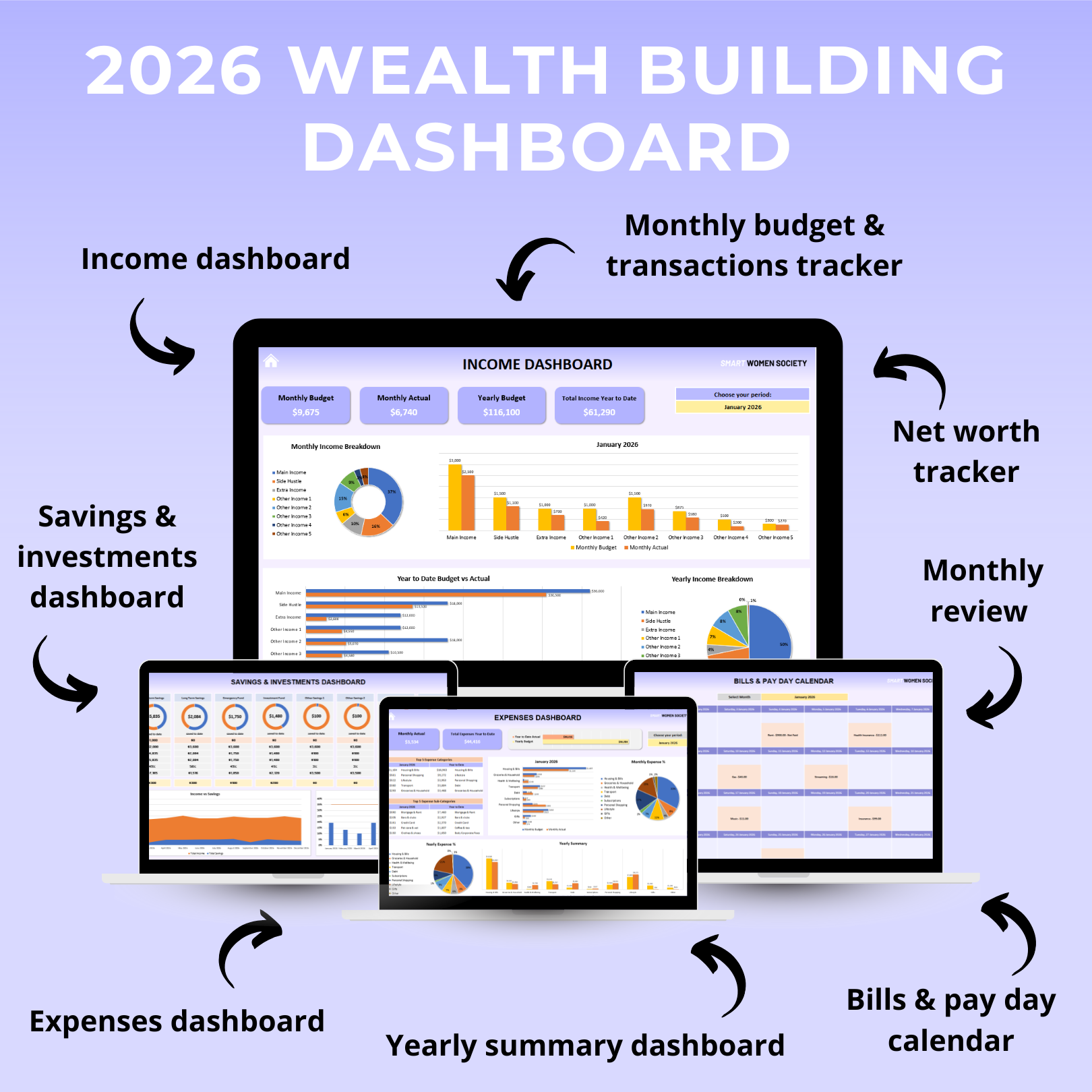 2026 WEALTH BUILDING DASHBOARD