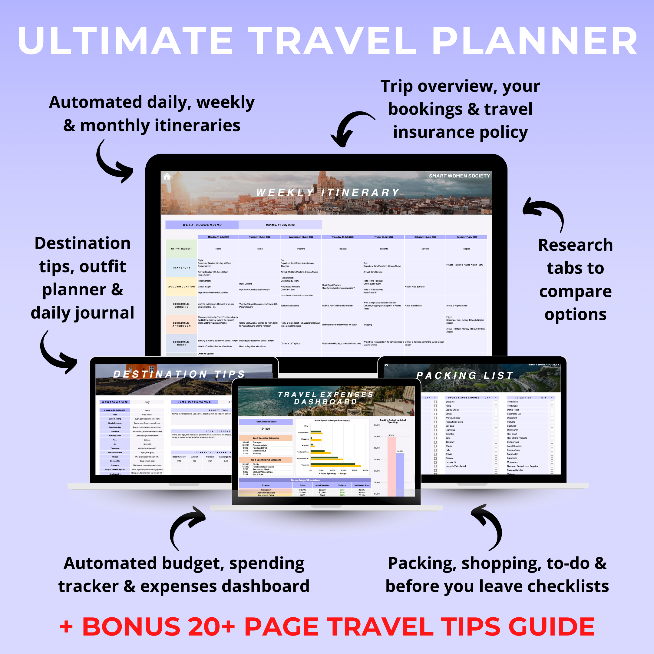 ULTIMATE TRAVEL PLANNER