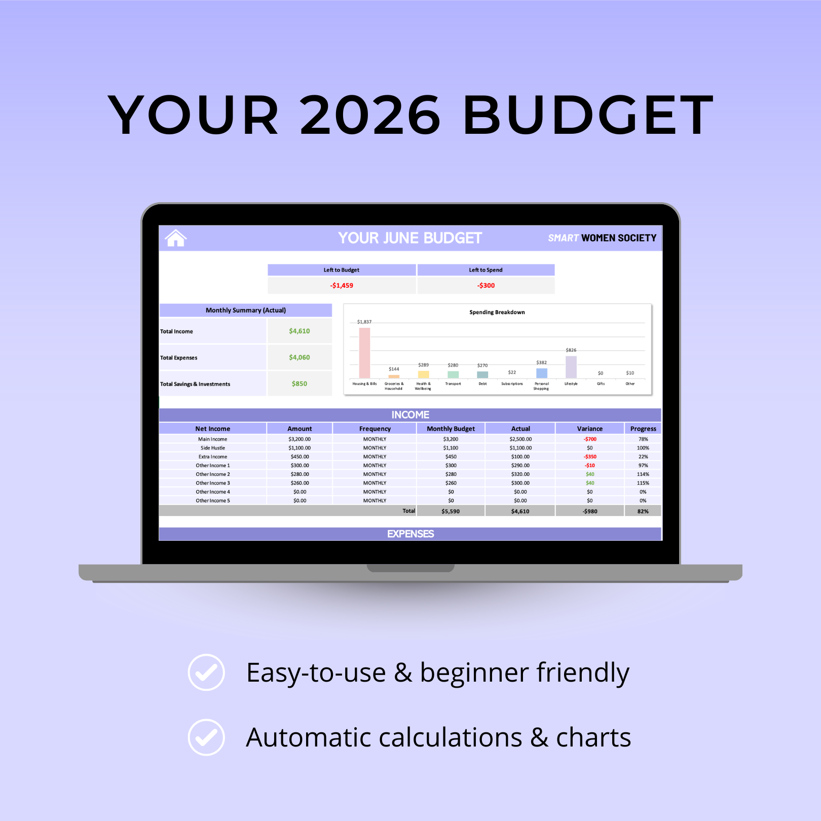 2026 WEALTH BUILDING DASHBOARD