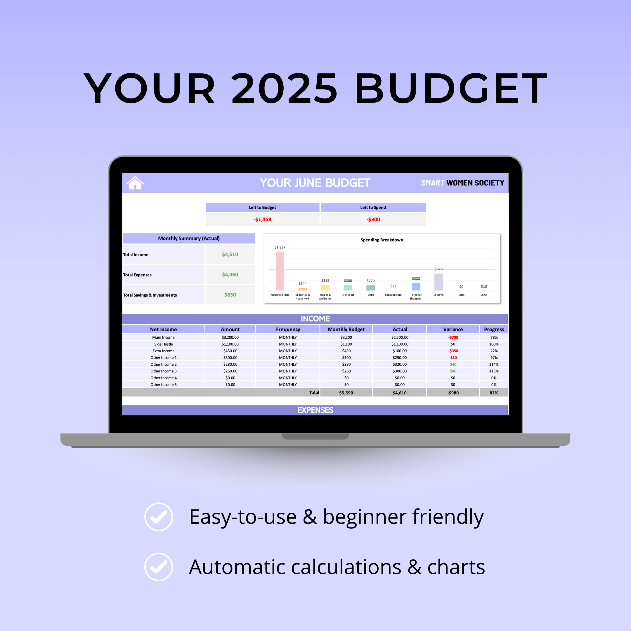 2025 WEALTH BUILDING DASHBOARD