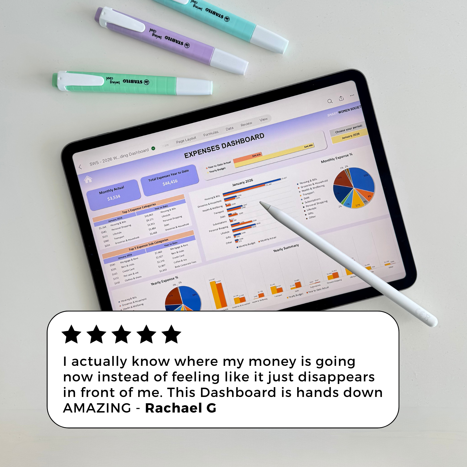 MONEY MAKEOVER COMBO