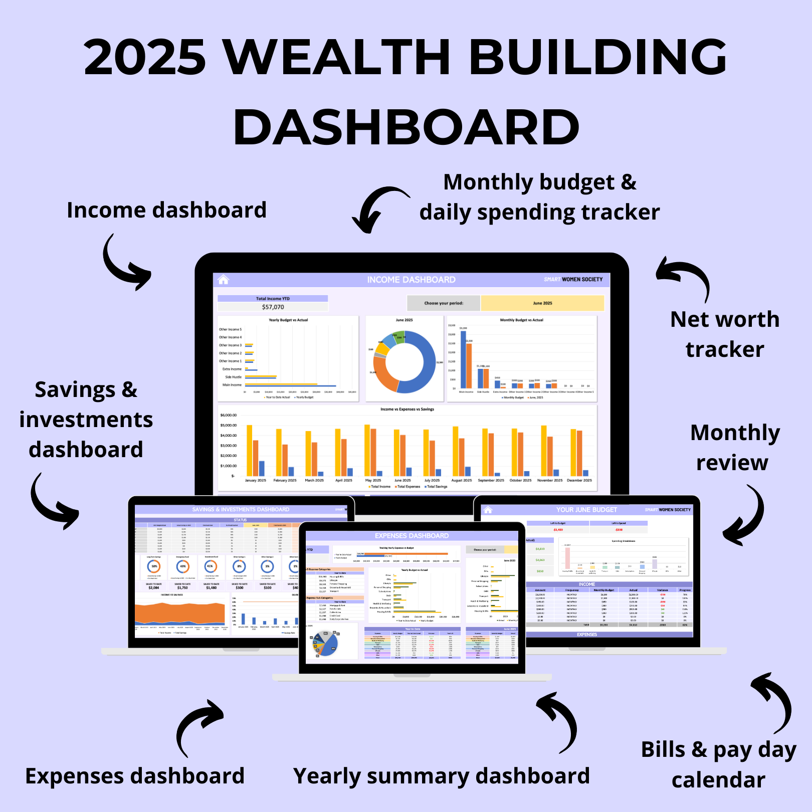 2025 WEALTH BUILDING DASHBOARD