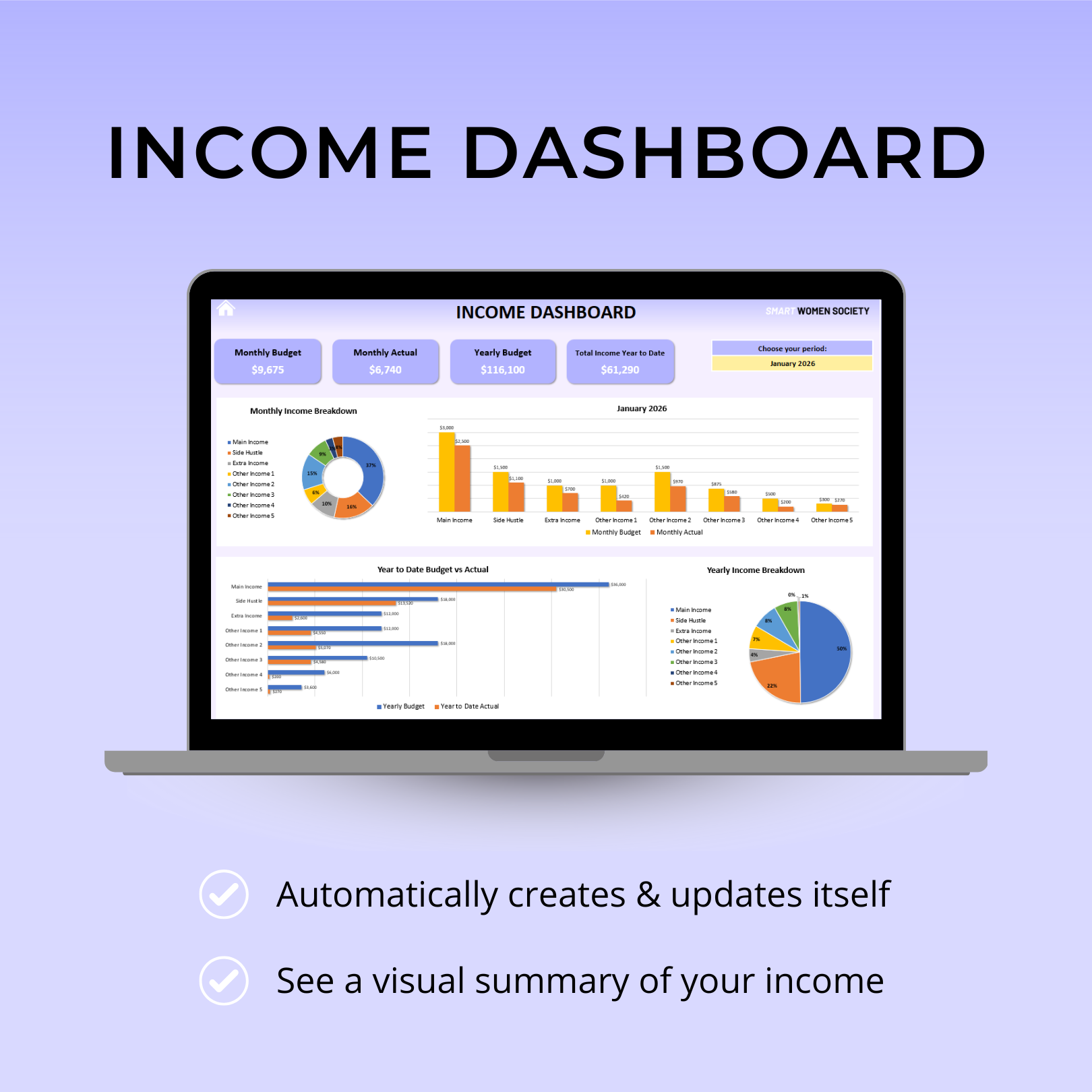 2026 WEALTH BUILDING DASHBOARD