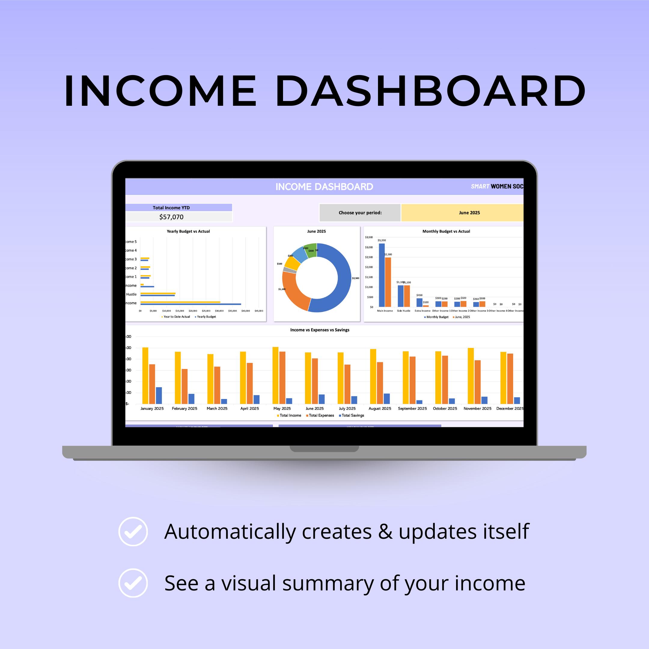 2025 WEALTH BUILDING DASHBOARD