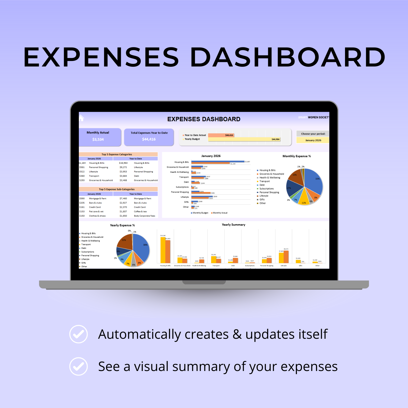 2026 WEALTH BUILDING DASHBOARD