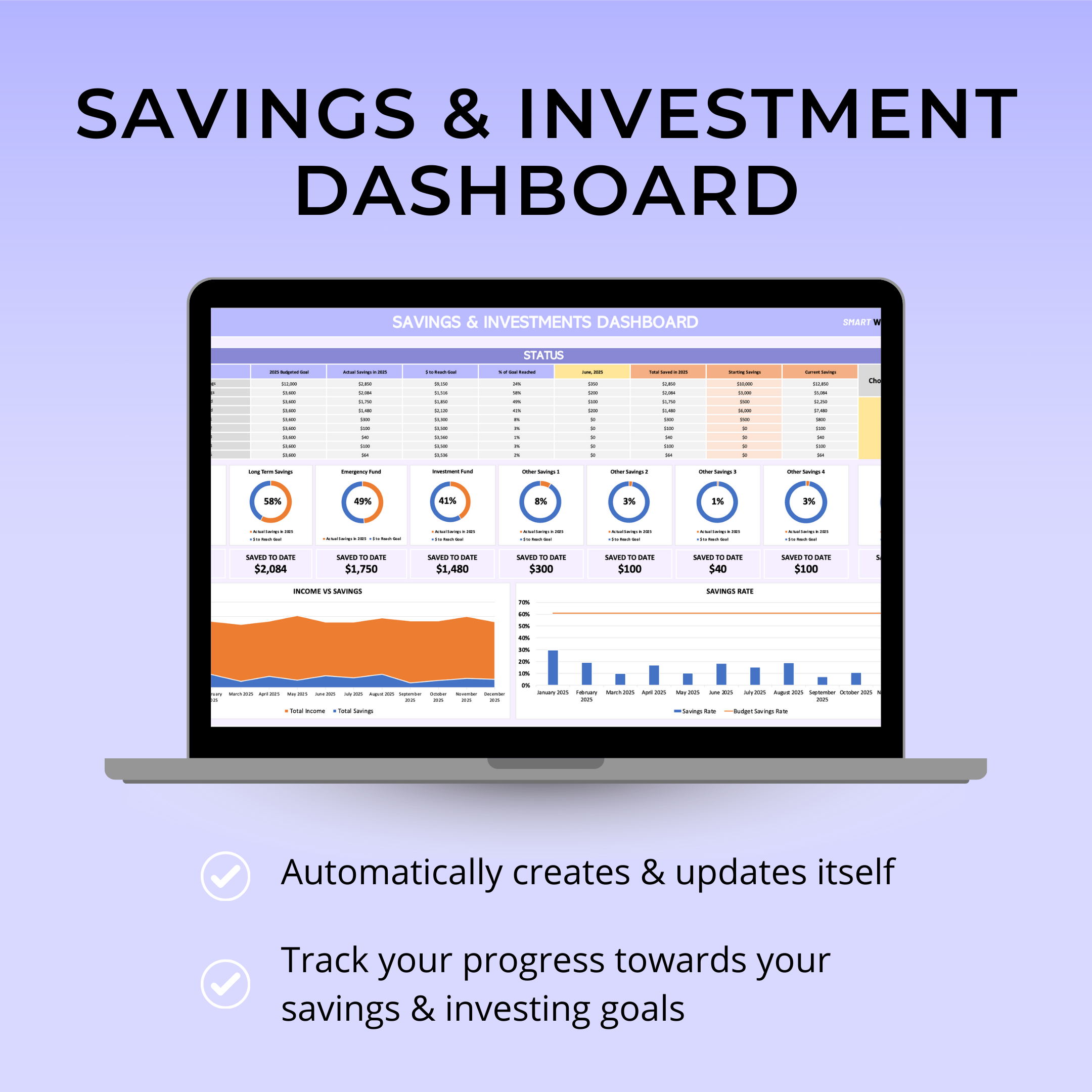 2025 WEALTH BUILDING DASHBOARD