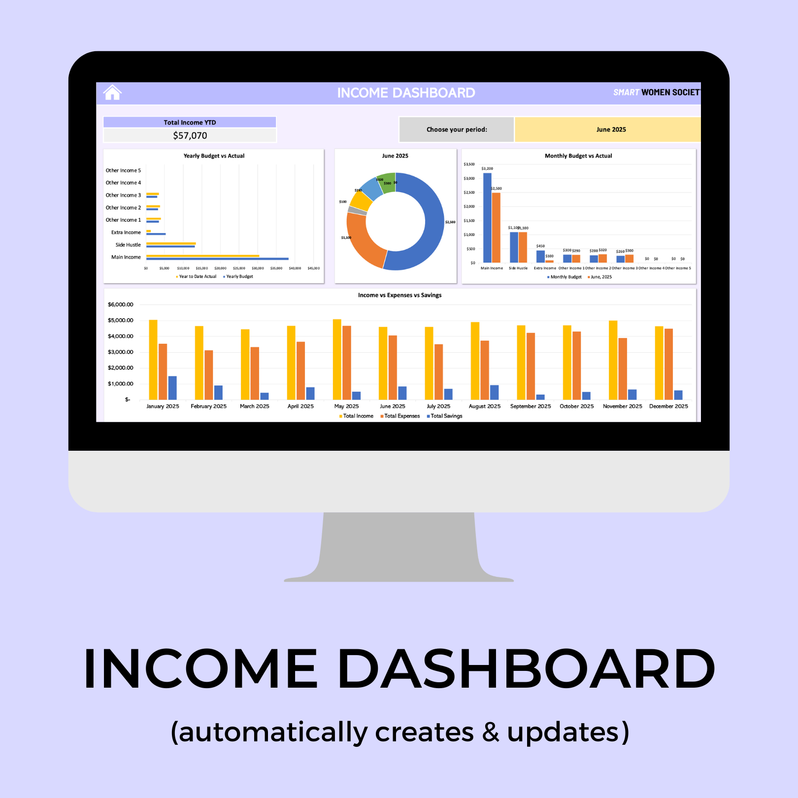 2025 WEALTH BUILDING DASHBOARD