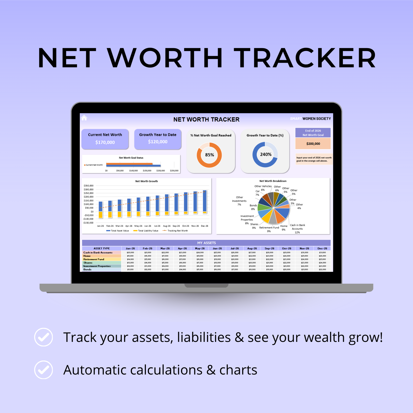 2026 WEALTH BUILDING DASHBOARD