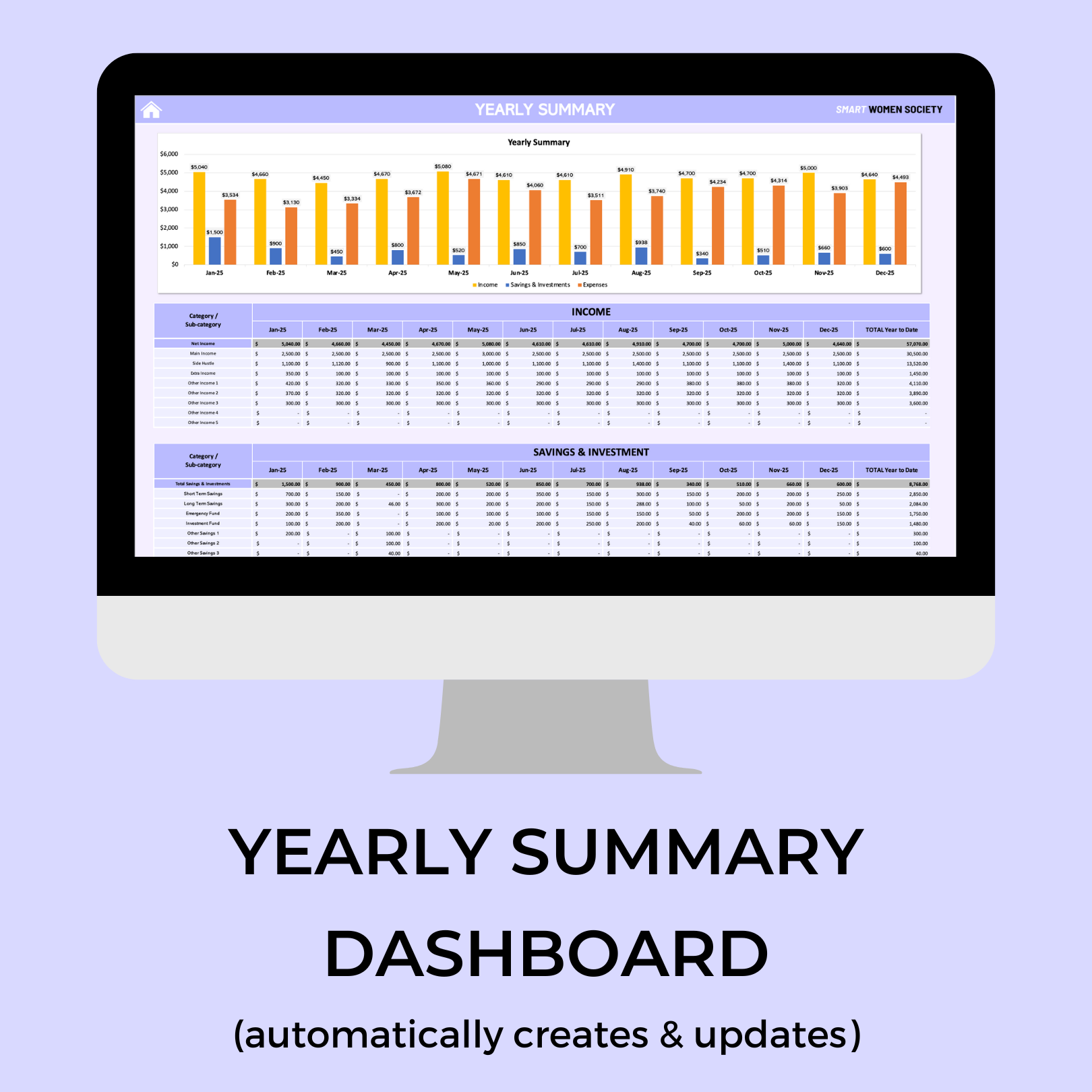 2025 WEALTH BUILDING DASHBOARD