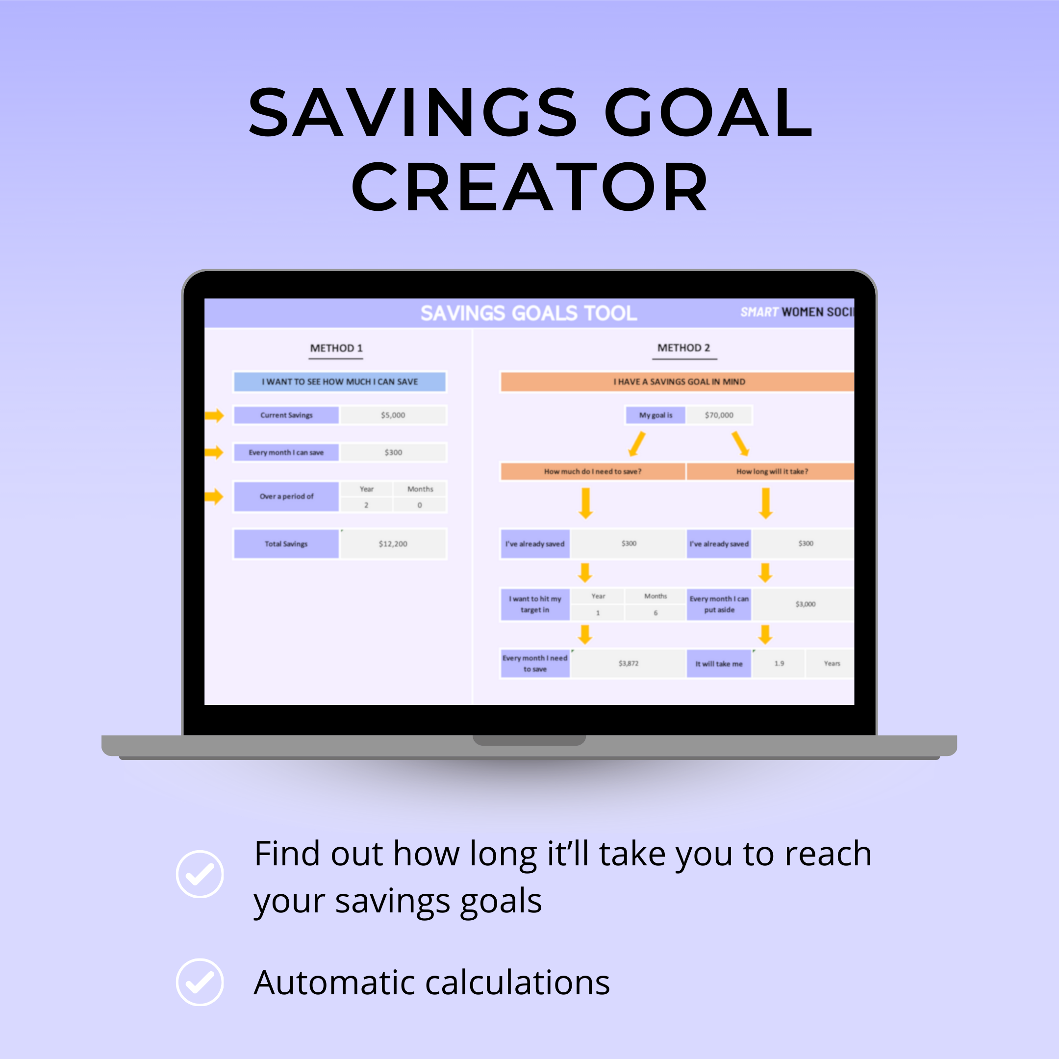 2025 WEALTH BUILDING DASHBOARD