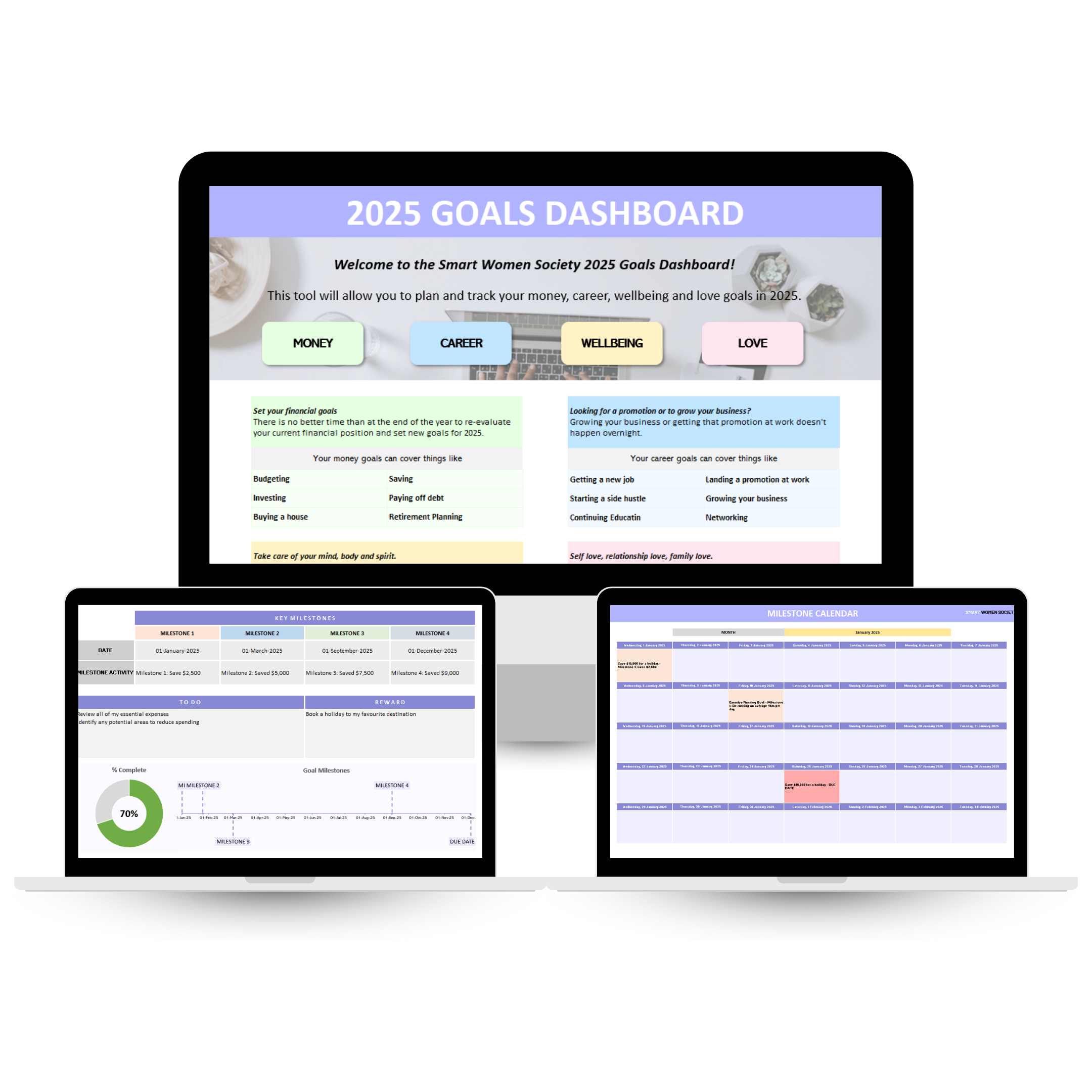 2025 GOALS DASHBOARD