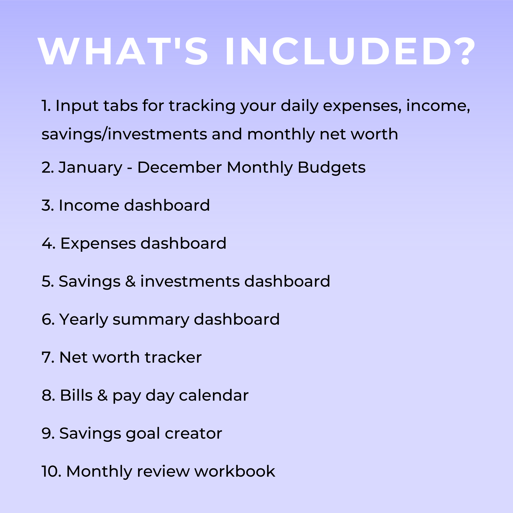 2025 WEALTH BUILDING DASHBOARD