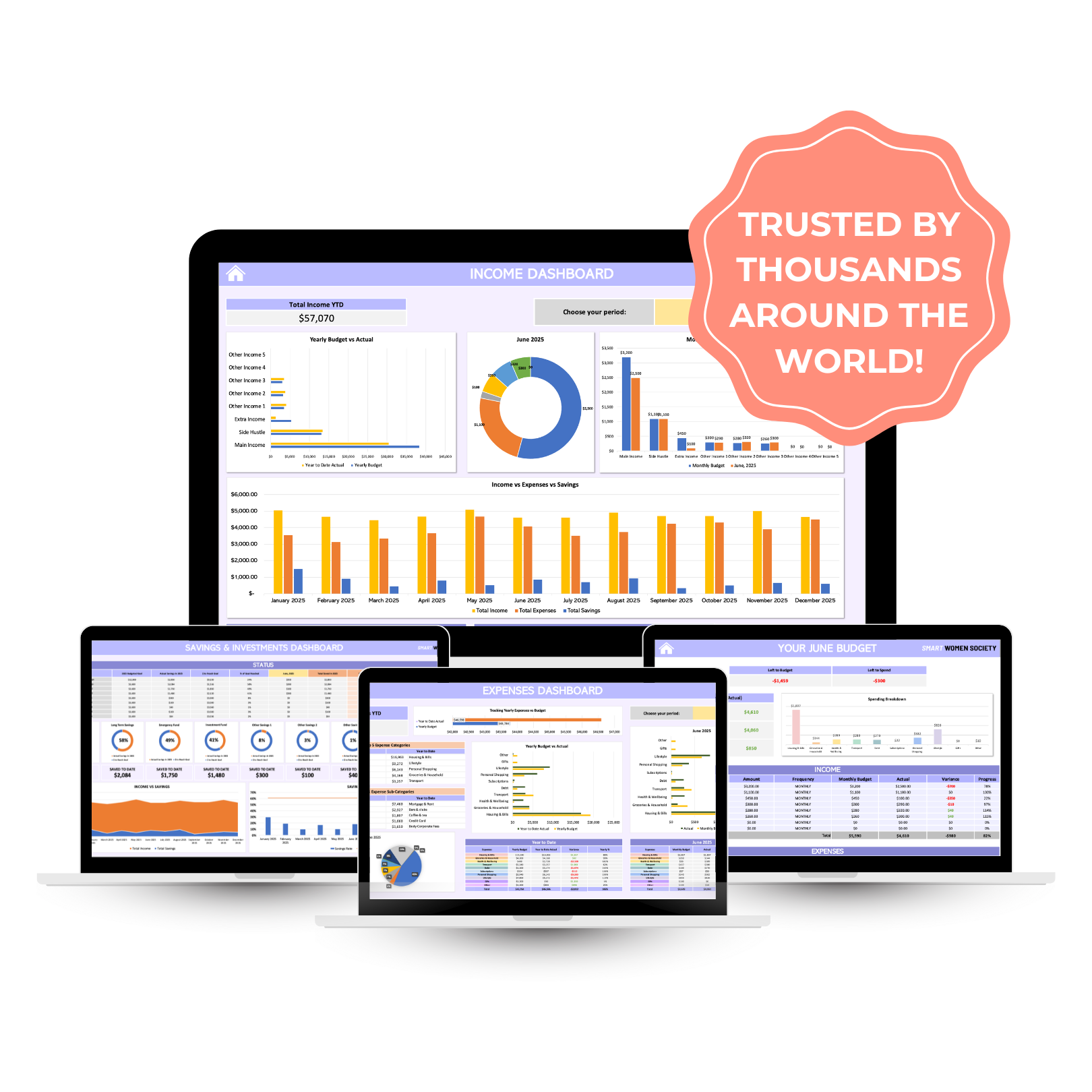 2025 WEALTH BUILDING DASHBOARD