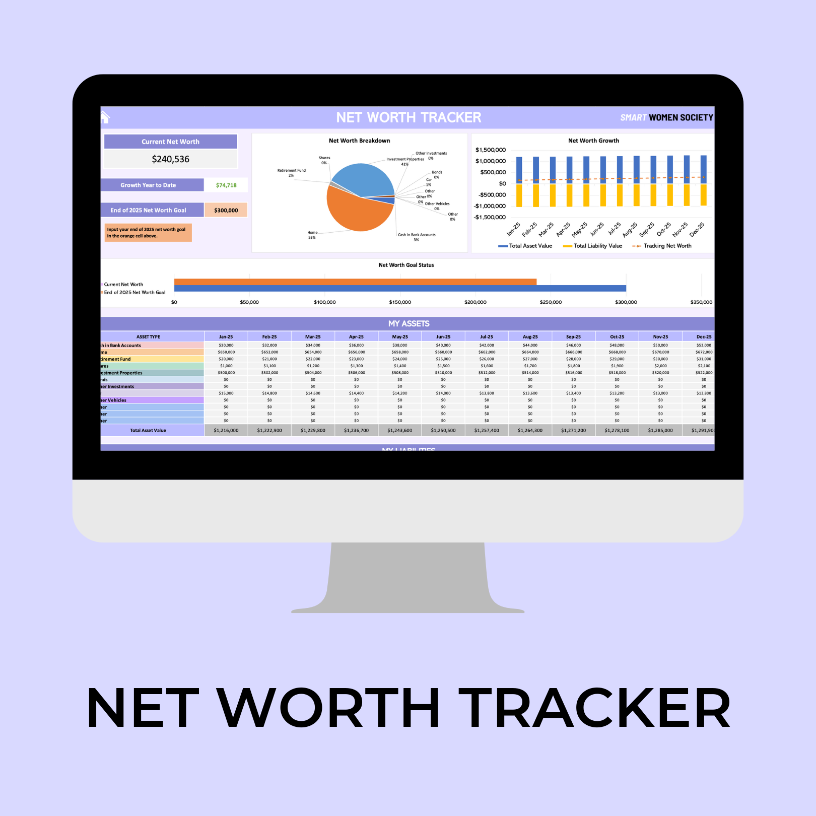 2025 WEALTH BUILDING DASHBOARD