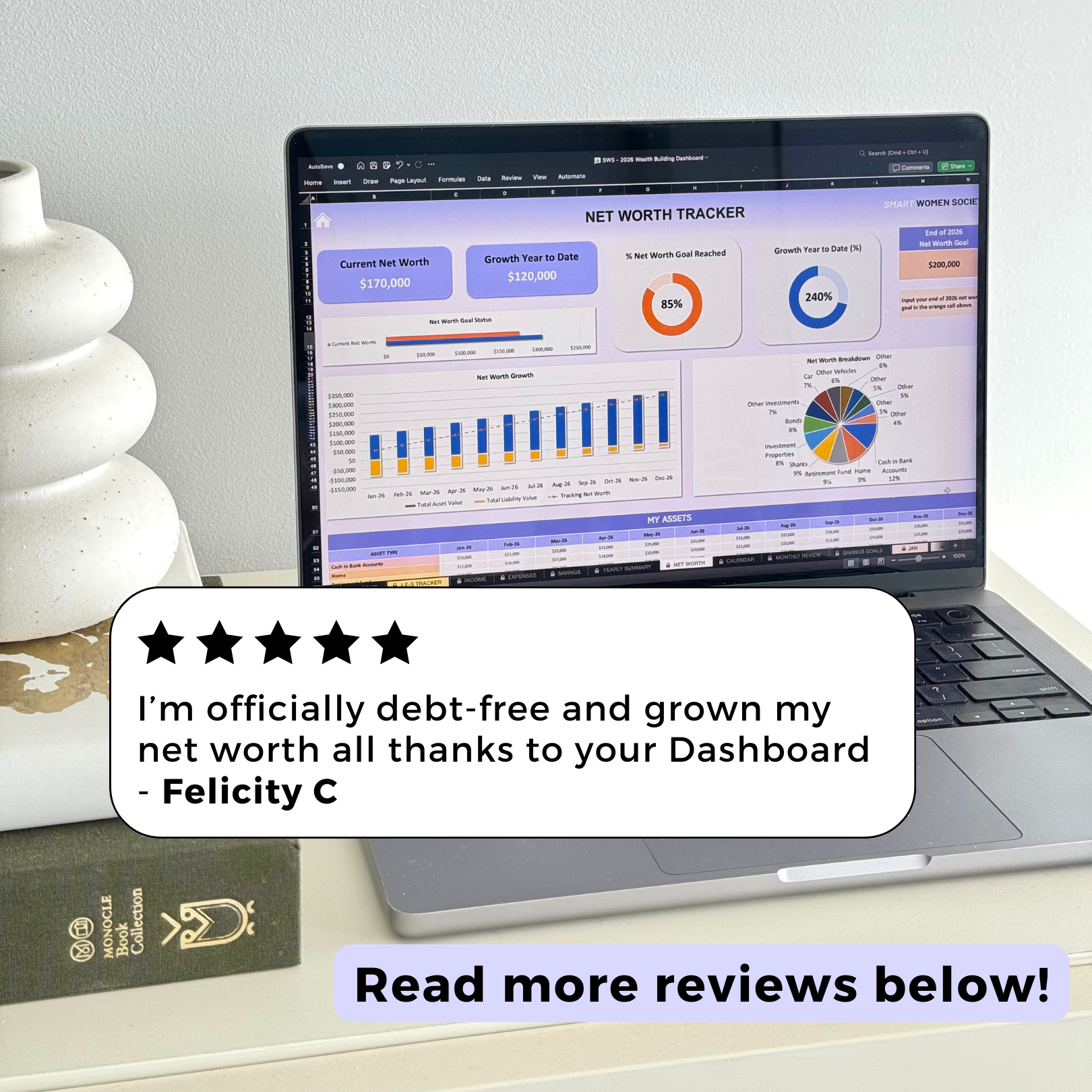 2026 WEALTH BUILDING DASHBOARD