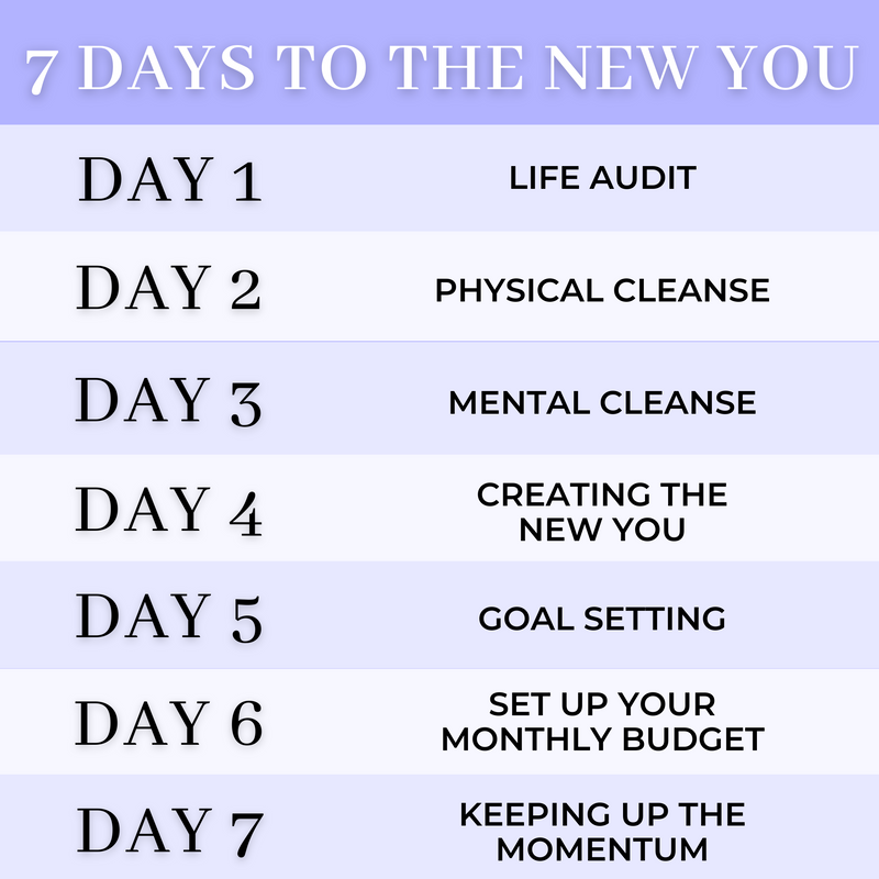 Quick Life Reset LIFE RESET CHALLENGE