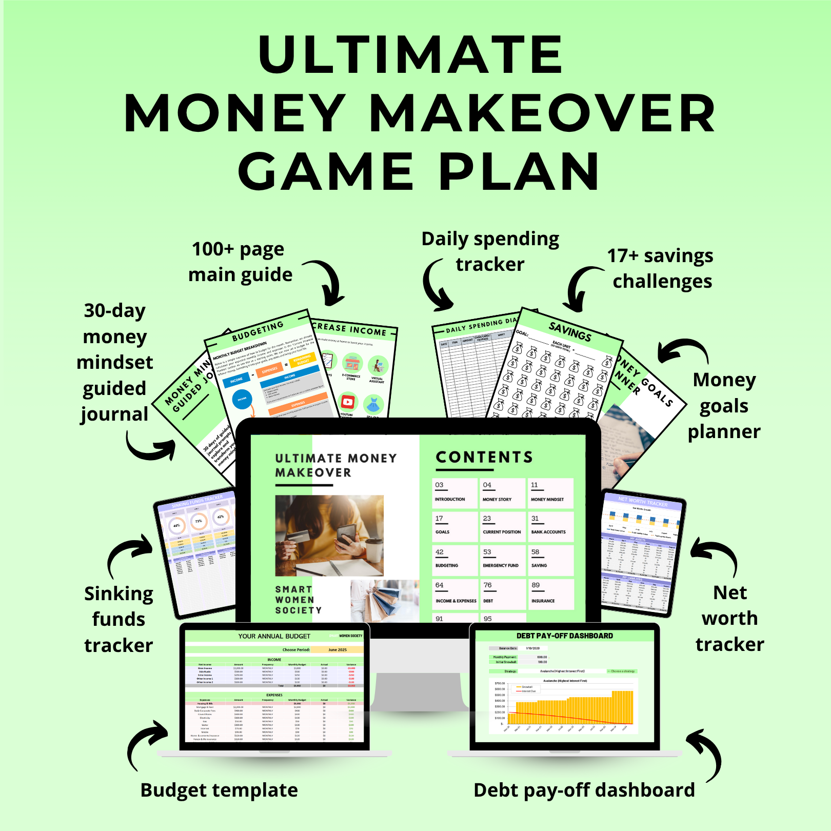 MONEY MAKEOVER COMBO