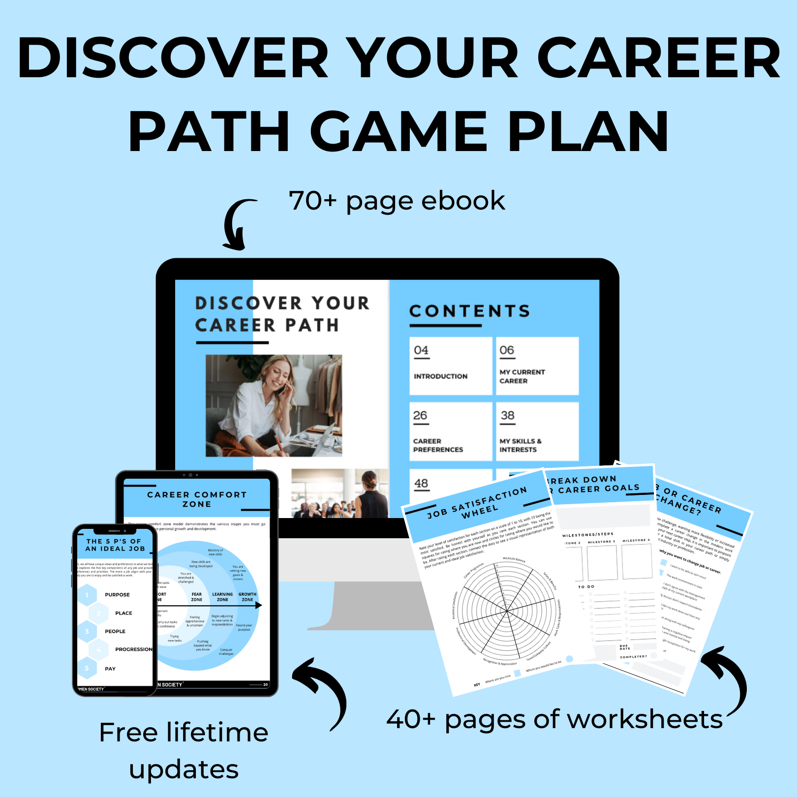 LEVEL UP YOUR CAREER COMBO
