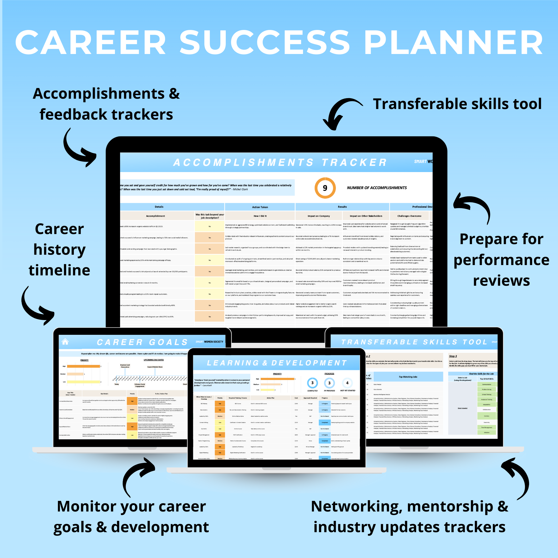 CAREER SUCCESS PLANNER